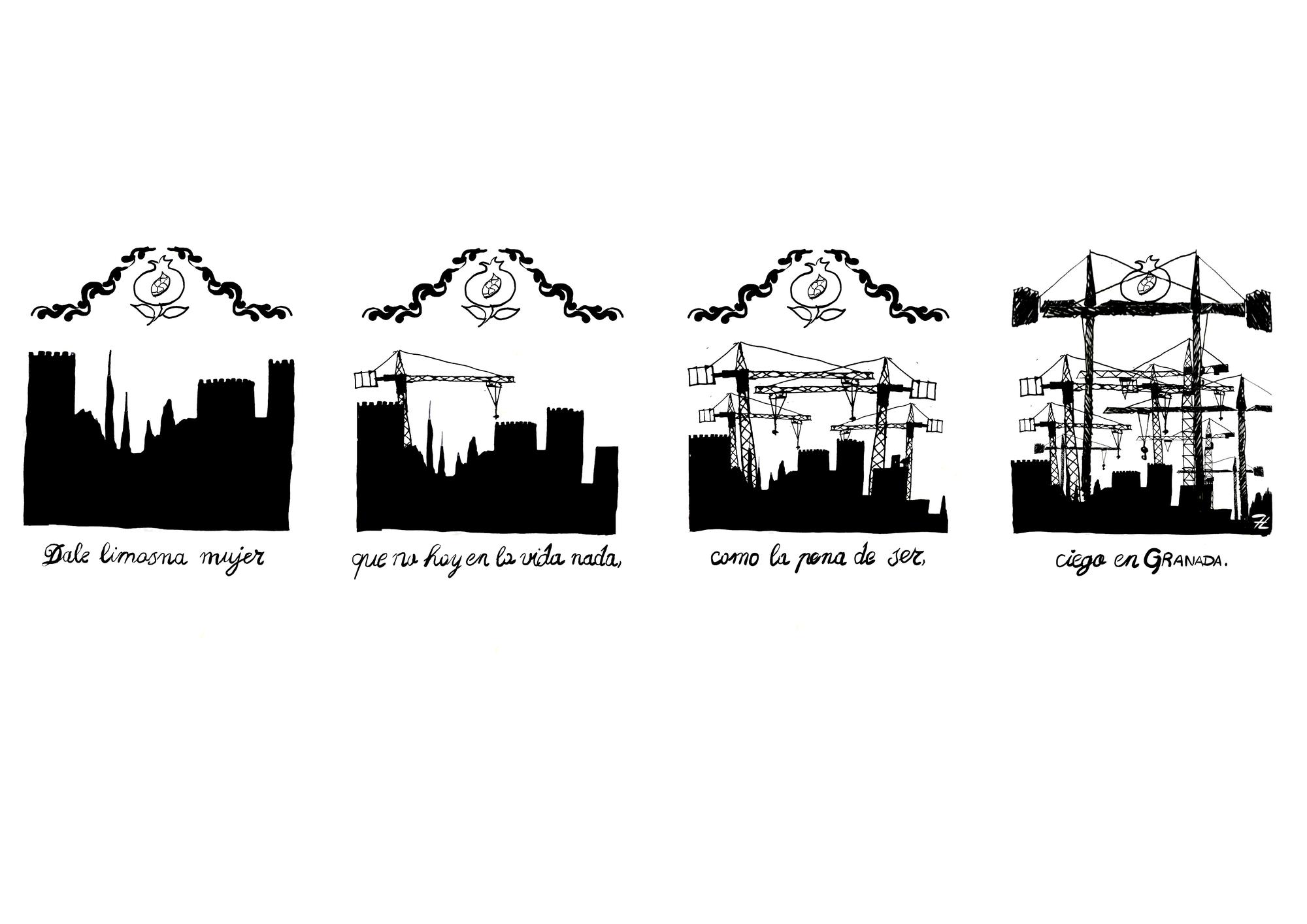 Modelo de Ciudad. La Anormal
